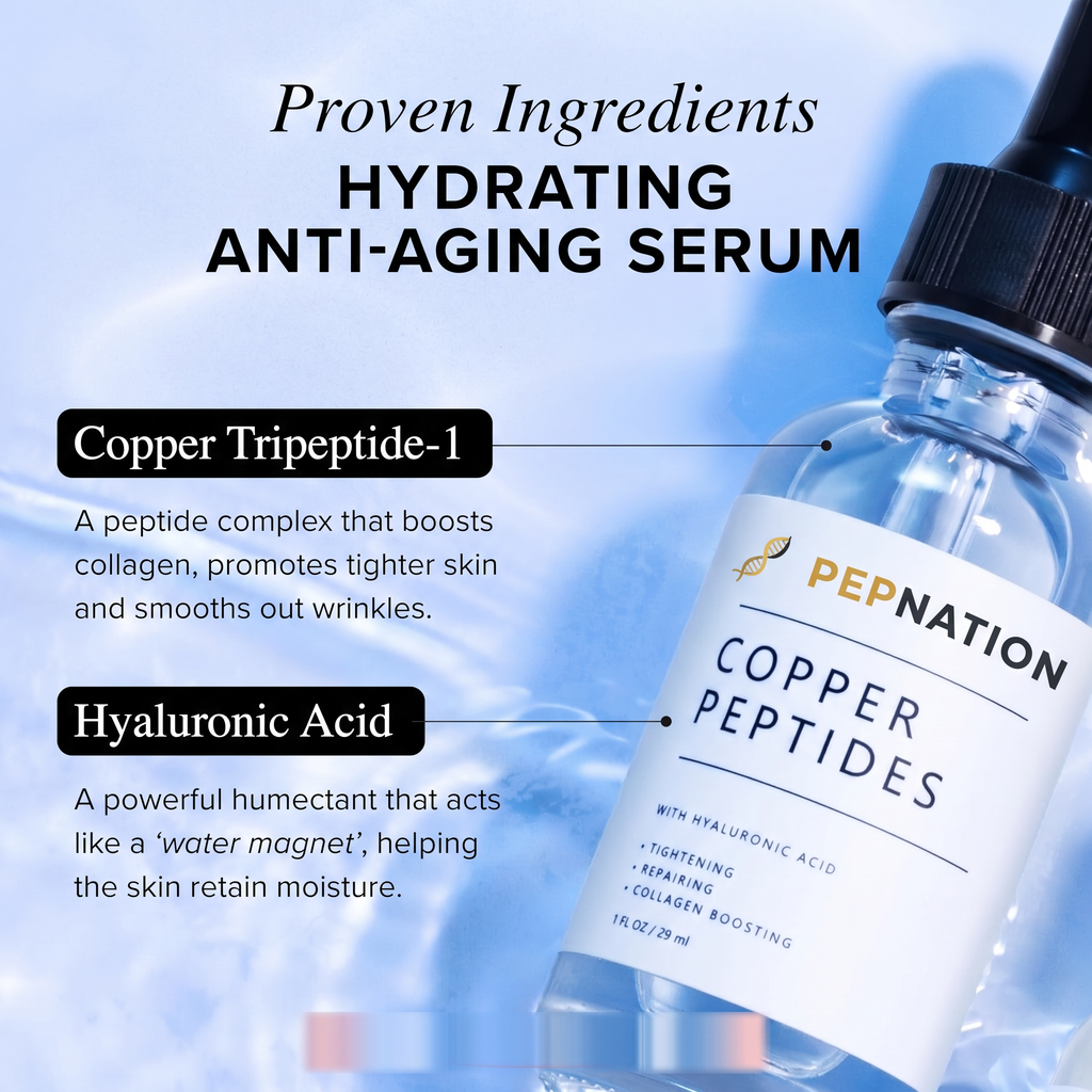 PepNation Copper Peptides Serum for Face - with GHK-Cu Peptide and Hyaluronic Acid - Anti-Aging Facial Serum - 1 Fl Oz